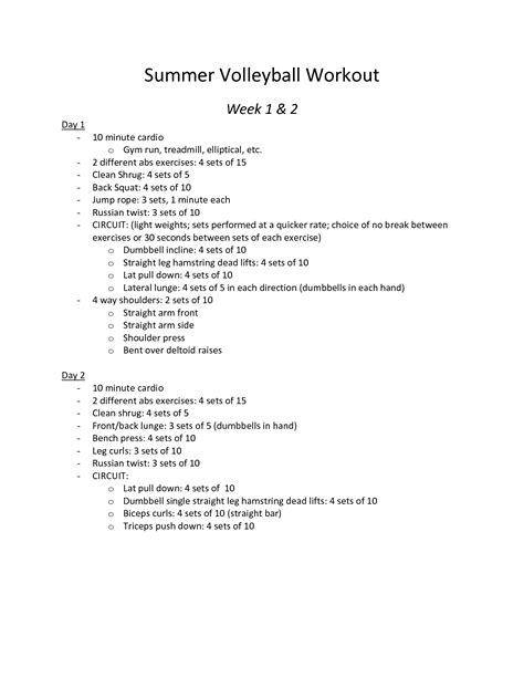 Volleyball Workout Volleyball Training Volleyball Practice Plans Volleyball Tryouts