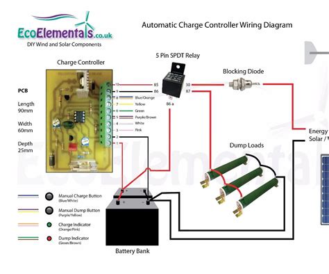 Charge Controller Wiring Diagram For Diy Wind Turbine Or Solar Panels