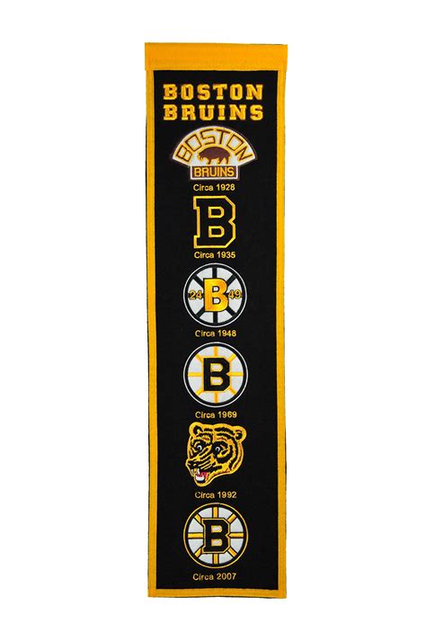 Winning Streak Nhl Heritage Wall Banners Boston Bruins