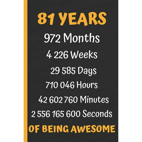 81 Years Of Being Awesome 81st Birthday Journal Diary81th Birthday