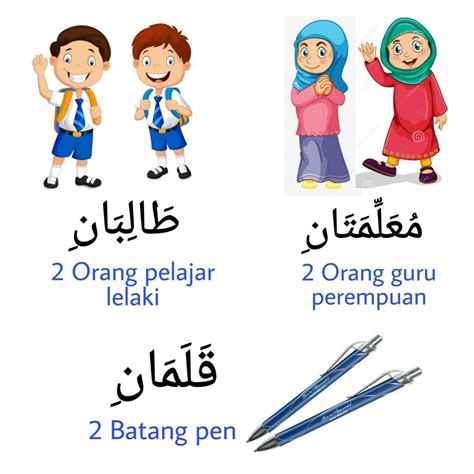 Almaany.com arabic dictionary is developed by معجم المعاني almaany.com dictionary and listed under education. Arabic - malay | Arabic, Learning, Batang