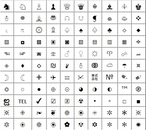 特殊符號表完整版，各式符號圖案、表情符號 § 心隨意轉 § 痞客邦