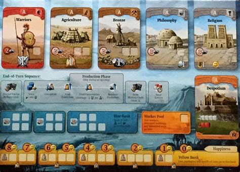 Board Game War And Strategy Games Through The Ages A New Story Of