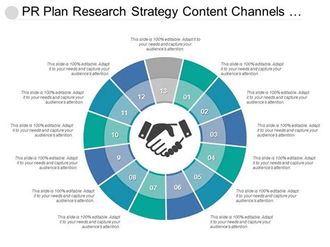 Pr Plan Research Strategy Content Channels Engagement Evaluation Public