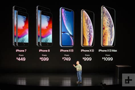 Comparing celcom, maxis, digi iphone plans and recommend the iphone plan murah & terbaik. iPhone XS? iPhone XR? Just Call It an iPhone and Be Done ...