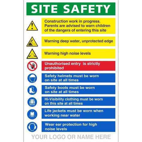 Got an electrical issue at home or work? Site Safety Construction Work In Progress Warning Deep ...