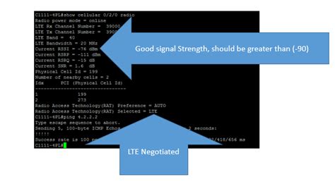 Configuring Cisco Isr 1100 Router For 4g3g Cellular Communication