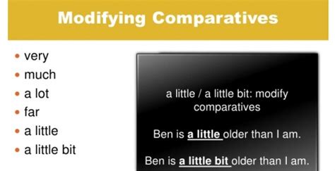 Modifying comparisons