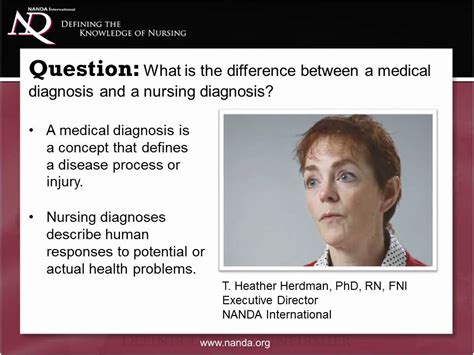 The reason for formulating a nursing diagnosis after analyzing assessment data. Diagnose: Nanda Nursing Diagnoses