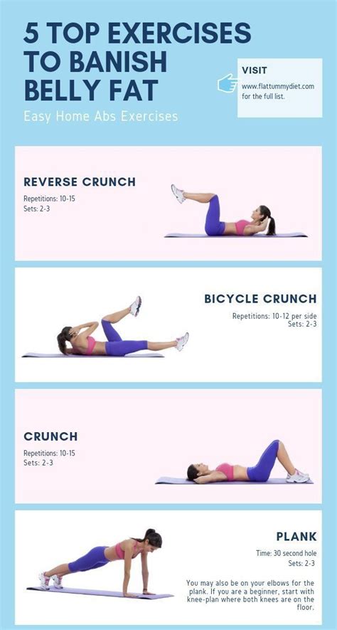 15 Top 5 Exercises To Reduce Belly Fat Machine Absworkoutchallenge