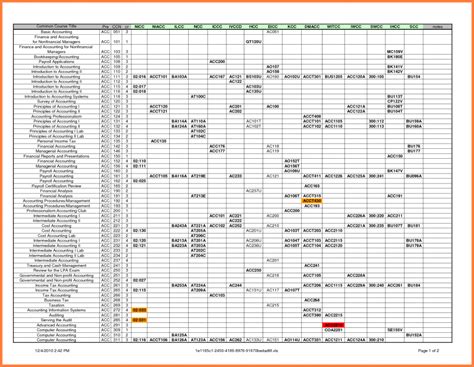 Sales invoicing templates itemize purchases and can calculate totals and special discounts automatically. 8+ accounting spreadsheet templates excel - Excel ...