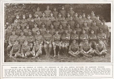 Army Ancestry Research 12th Hampshire Regiment Officers And Sergeants