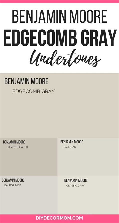 Revere pewter by benjamin moore. Edgecomb Gray: The Perfect Greige Paint Color - DIY Decor Mom
