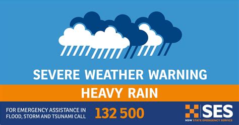 Nsw Ses On Twitter ⛈severe Weather Warning⛈ Heavy Rainfall In