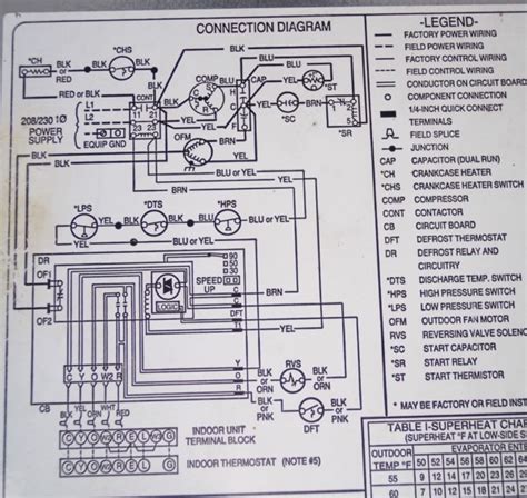 A wiring diagram is a simple visual representation of the physical connections and physical layout of your electrical system or circuit. Carrier Rooftop Units Wiring Diagram