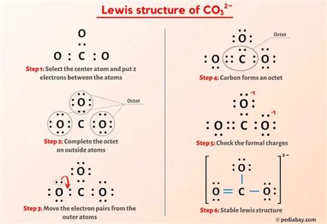 Co3 2 Lewis Structure In 6 Steps With Images