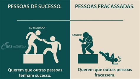 Famosos Que Ajudam Pessoas Financeiramente