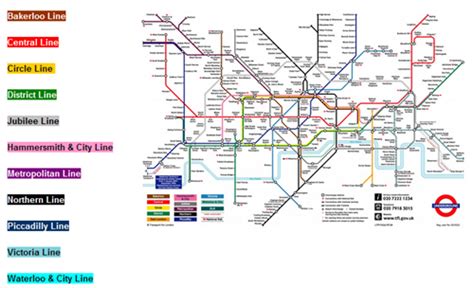 Totul Despre Transportul La Londra Enciclopedia Calatorului Independent