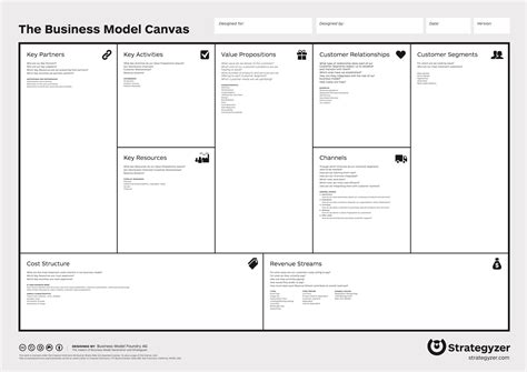 Business Model Canvas Definition Management And Leadership