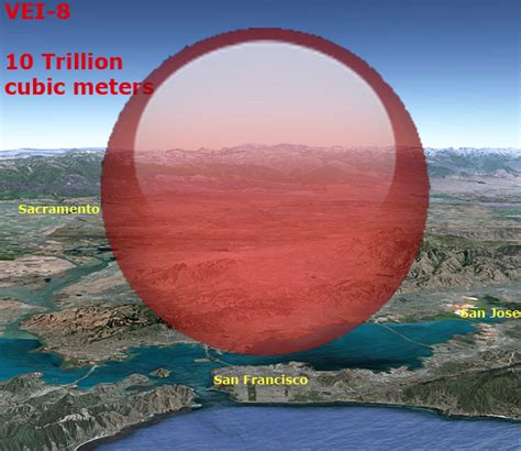 How Big Are Volcano Magma Chambers