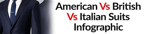 Difference Between British Italian And American Suits Different Suit