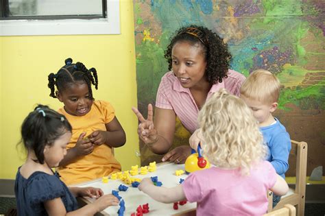 Indy Ted Kids Preschool And Childcare Center Serving Indianapolis In