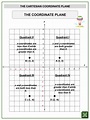 Cartesian Coordinate Plane Themed Math Worksheet | Aged 9-11