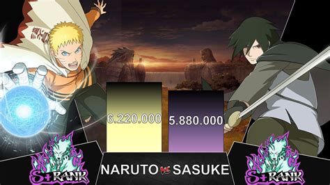 Naruto Vs Sasuke Naruto Power Levels Animearena Youtube