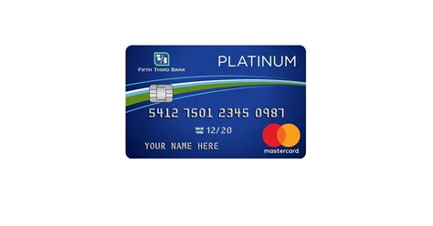 Fifth Third Secured Card Full Review