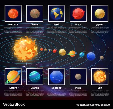 Astronomy Solar System And Universe Infographics Vector Image My Xxx Hot Girl