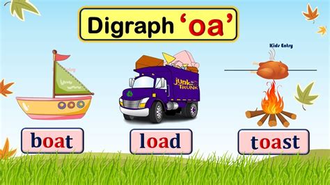 Oa Digraph Oa Sound Words Oa Words Phonic Oa Read And Learn