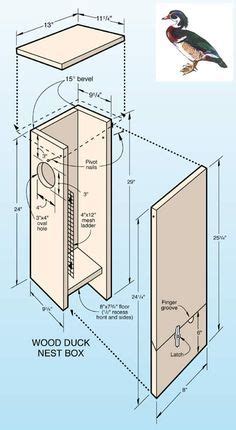 The thickness is important to insulate the box from cold and heat, and to stop the box warping. birdhouse ideas | Free Bird House Plans - Northwest Ohio ...
