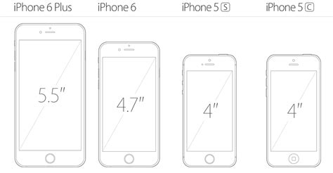 A 4 Inch Iphone 6 Would Be Welcomed By Many Users But