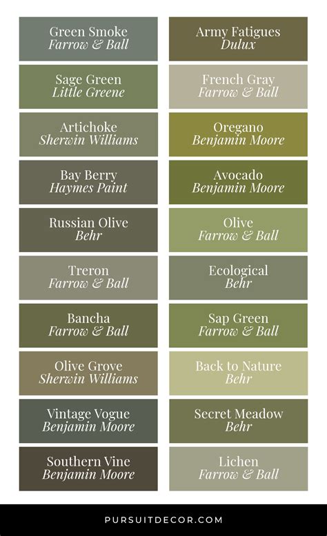 20 Best Olive Green Paint Colors In Action Pursuit Decor Olive Green