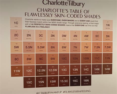 Charlotte Tilbury Airbrush Flawless Foundation And Magic Vanish Colour