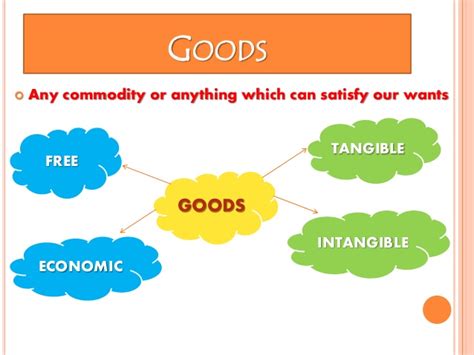 Economics deals with maintaining an efficient balance between unlimited wants and limited resources in everyone's life. Basic concepts of Economics
