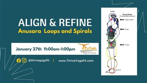 Align And Refine Anusara Loops And Spirals With Angela Thrive Yoga