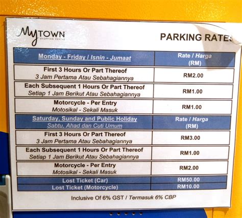The klcc parking rate costs rm5 for the first hour and rm4 for the subsequent hour thereof from monday to saturday. Parking Rate KL: My Town Shopping Centre (IKEA CHERAS ...