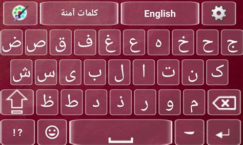 Arabic Keyboard Type Keyboard Ipa Different Map Annotations Entering