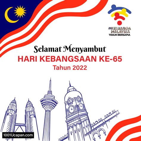 Ucapan Selamat Hari Merdeka Kebangsaan Malaysia 2021 1001 Ucapan Zohal