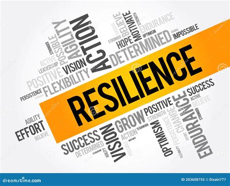 Resilience Word Cloud Collage Business Concept Background Stock