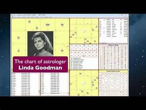 Are You An Astrologer Goodman 39 S Birthchart Youtube