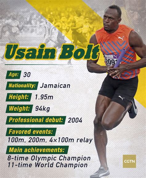 Usain bolt height is 6 feet 4.75 inches. Usain Bolt Height And Weight ~ news word