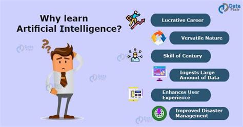Why Learn Ai 7 Important Reasons That Will Surely Convince You