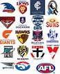 Top 5/Bottom 5 Australian Football League logos | Australian football ...
