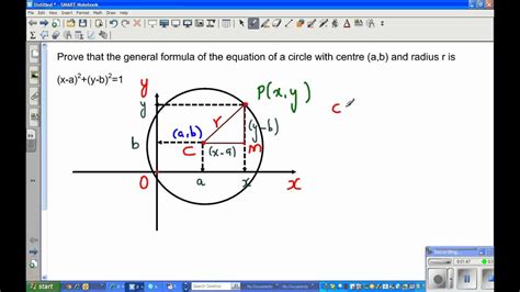The standard equation of a circle with its center of. Proof of the equation of circle with centre (a,b) and ...