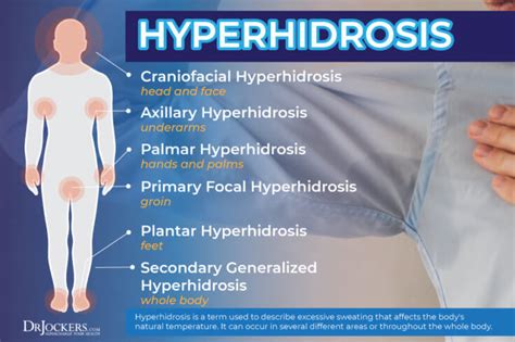 Excessive Sweating Causes Of Hyperhidrosis And Natural Strategies