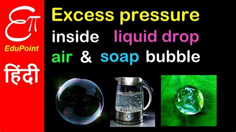 Liquid air, ordinary air that has been liquefied by compression and cooling to extremely low temperatures (see liquefaction). Excess pressure inside liquid drop , air and soap bubble ...