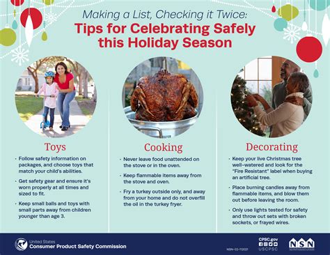 Making A List Checking It Twice Tips For Celebrating Safely This Holiday
