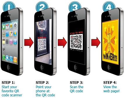 The patterns within qr codes represent binary codes. How do I scan QR codes? | Visual QR Code Generator Blog ...